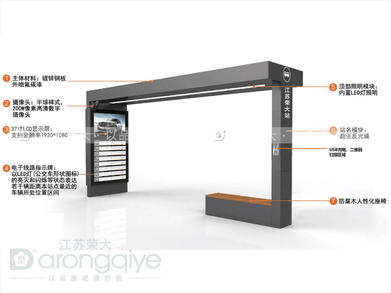 智能候車亭實現智能乘車