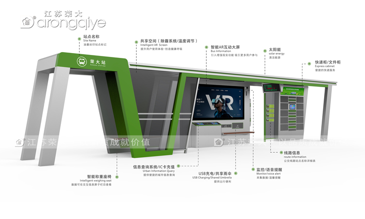 公交候車亭的功能及制作標準配圖二